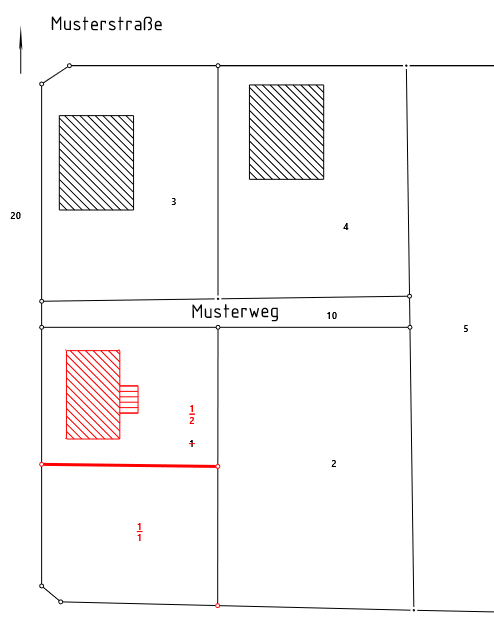 Beispiel Katastervermessung